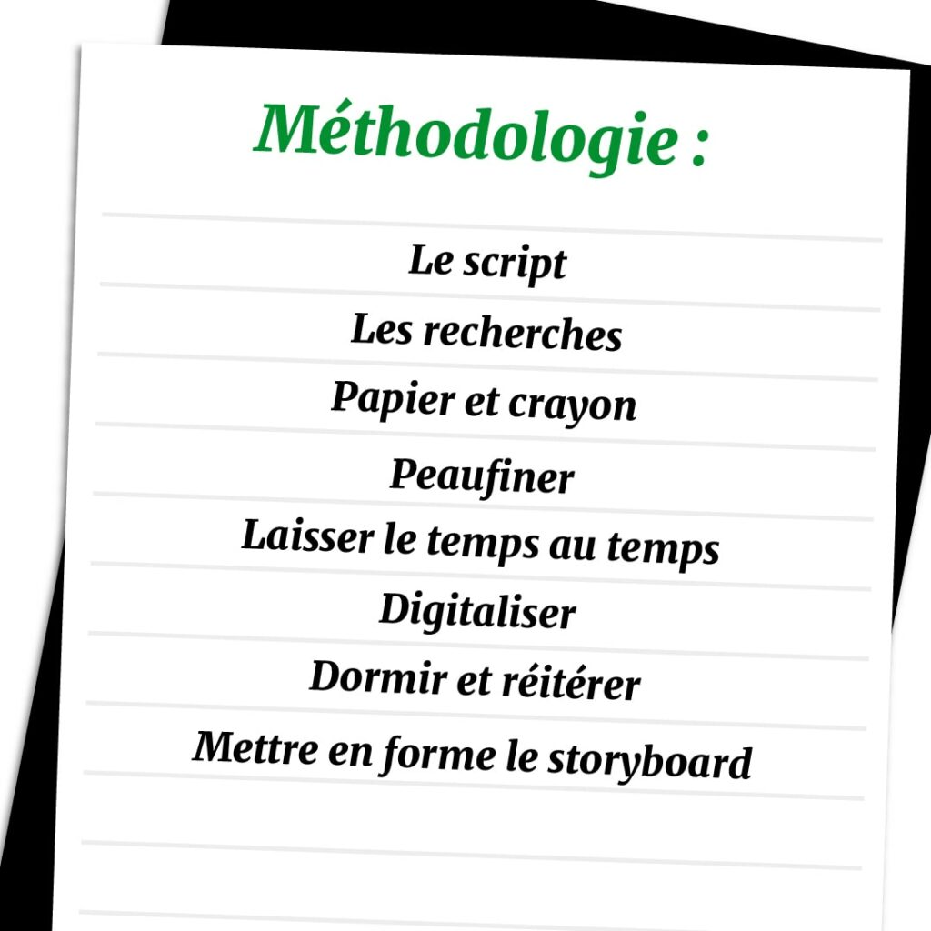 Alan Harnois - Directeur artistique - Graphiste - Freelance - Blog - Comment créer un bon storyboard pour une vidéo motion design - Images - C